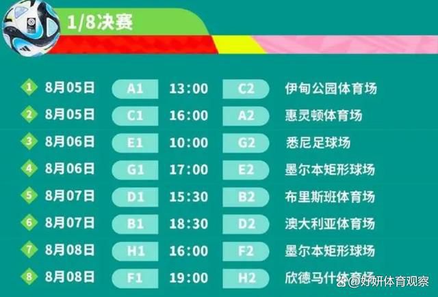 迄今为止，ScreenX在全球运营186个影厅，包括韩国85个、中国62个、美国11个、英国6个、土耳其4个、日本4个、瑞士3个、法国2个、越南2个、西班牙、匈牙利、阿联酋、科威特、泰国、印度尼西亚和以色列各1个影厅